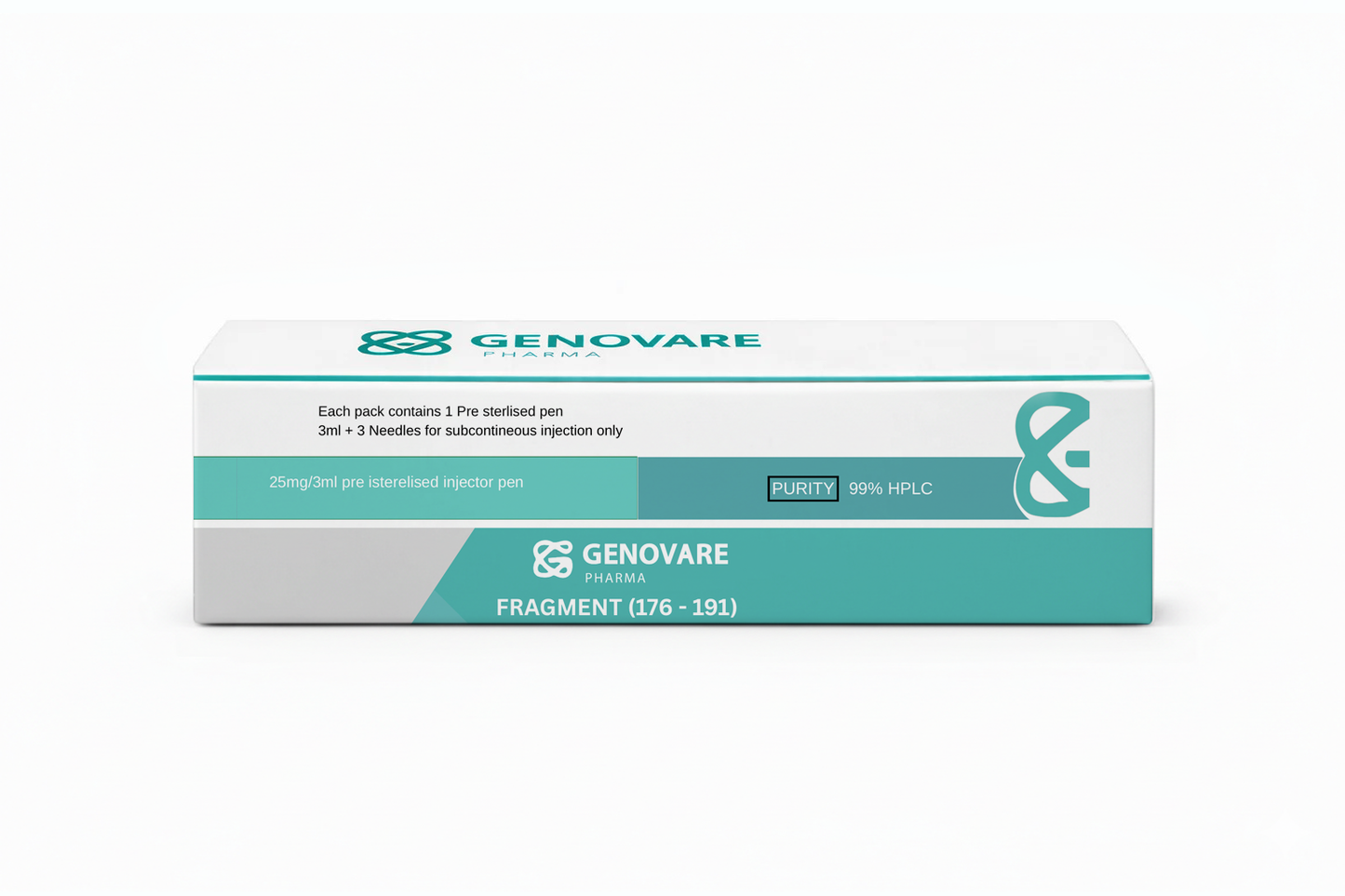 Box of Genovare pharmaceutical products on a white background