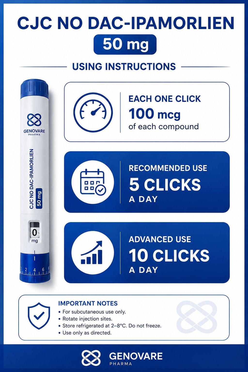 Genovare Peptides | 25 mg CJC 1295 + 25 mg Ipamorlien (50 mg)
