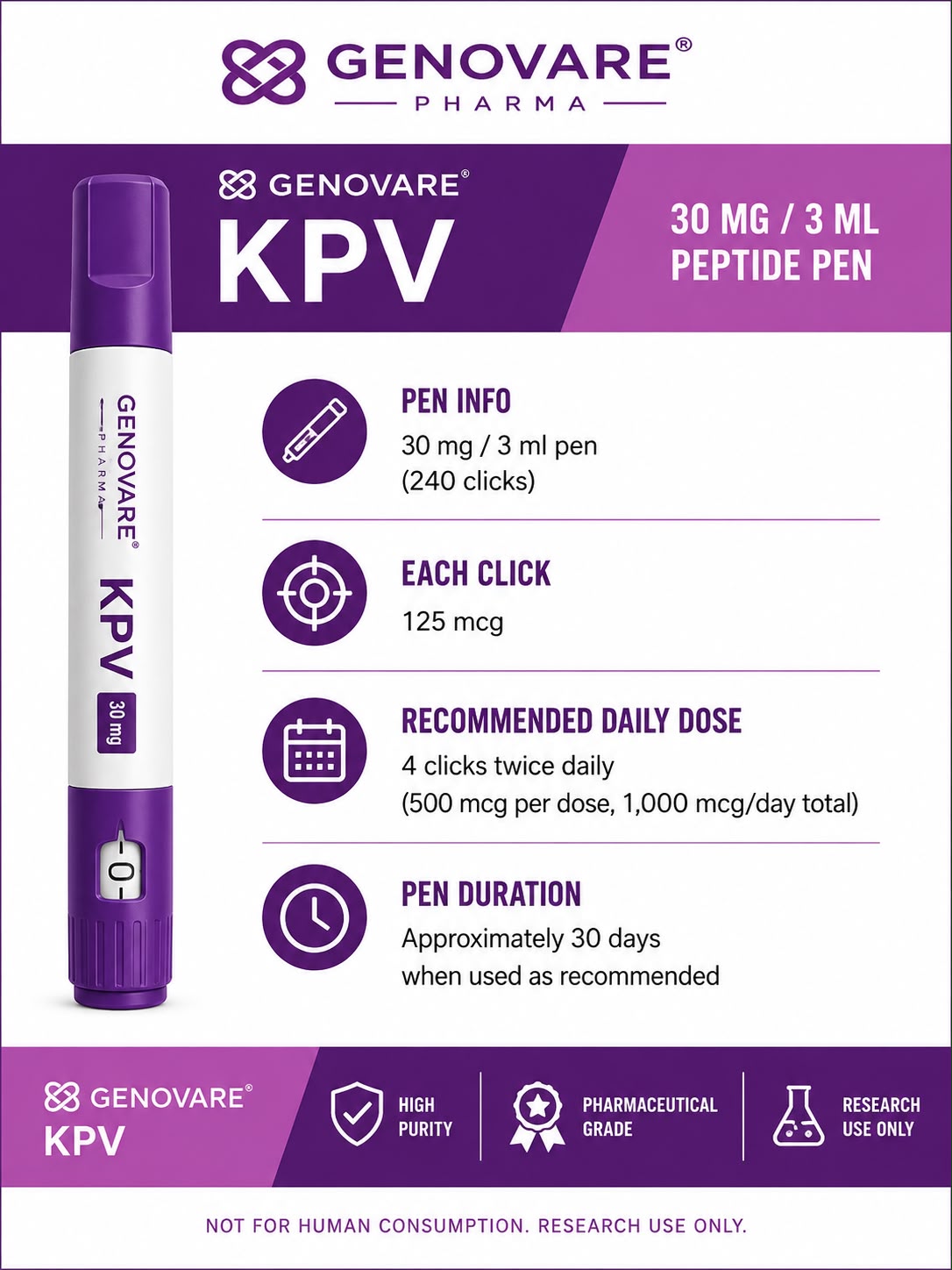 Genovare Peptides | KPV 30 mg Pen