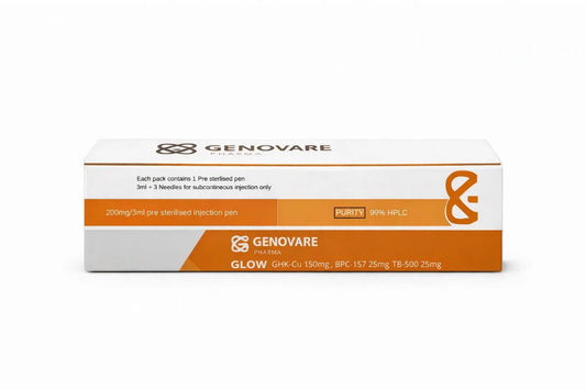 Genovare Peptides | GLOW 200 mg (150 GHK-Cu + 25 mg BPC-157 + 25 mg TB-500)