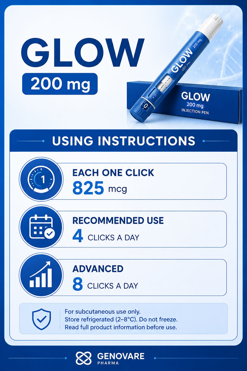 Genovare Peptides | GLOW 200 mg (150 GHK-Cu + 25 mg BPC-157 + 25 mg TB-500)