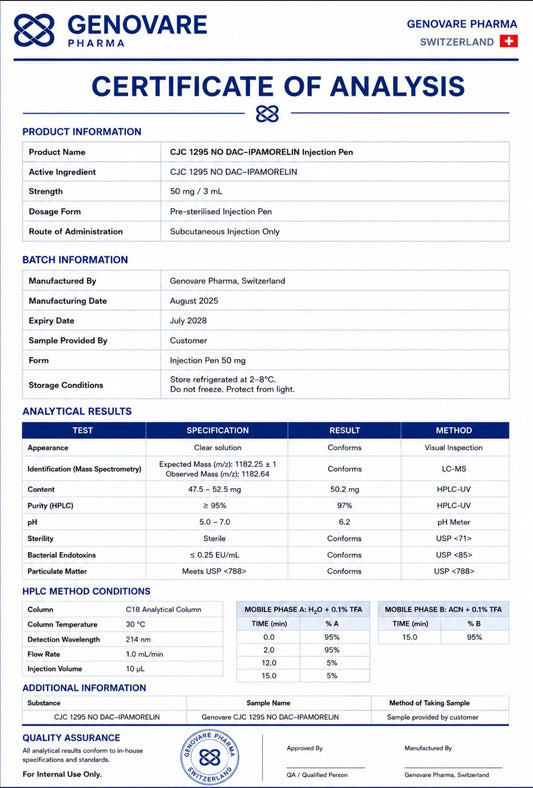 Genovare Peptides | 25 mg CJC 1295 + 25 mg Ipamorlien (50 mg)