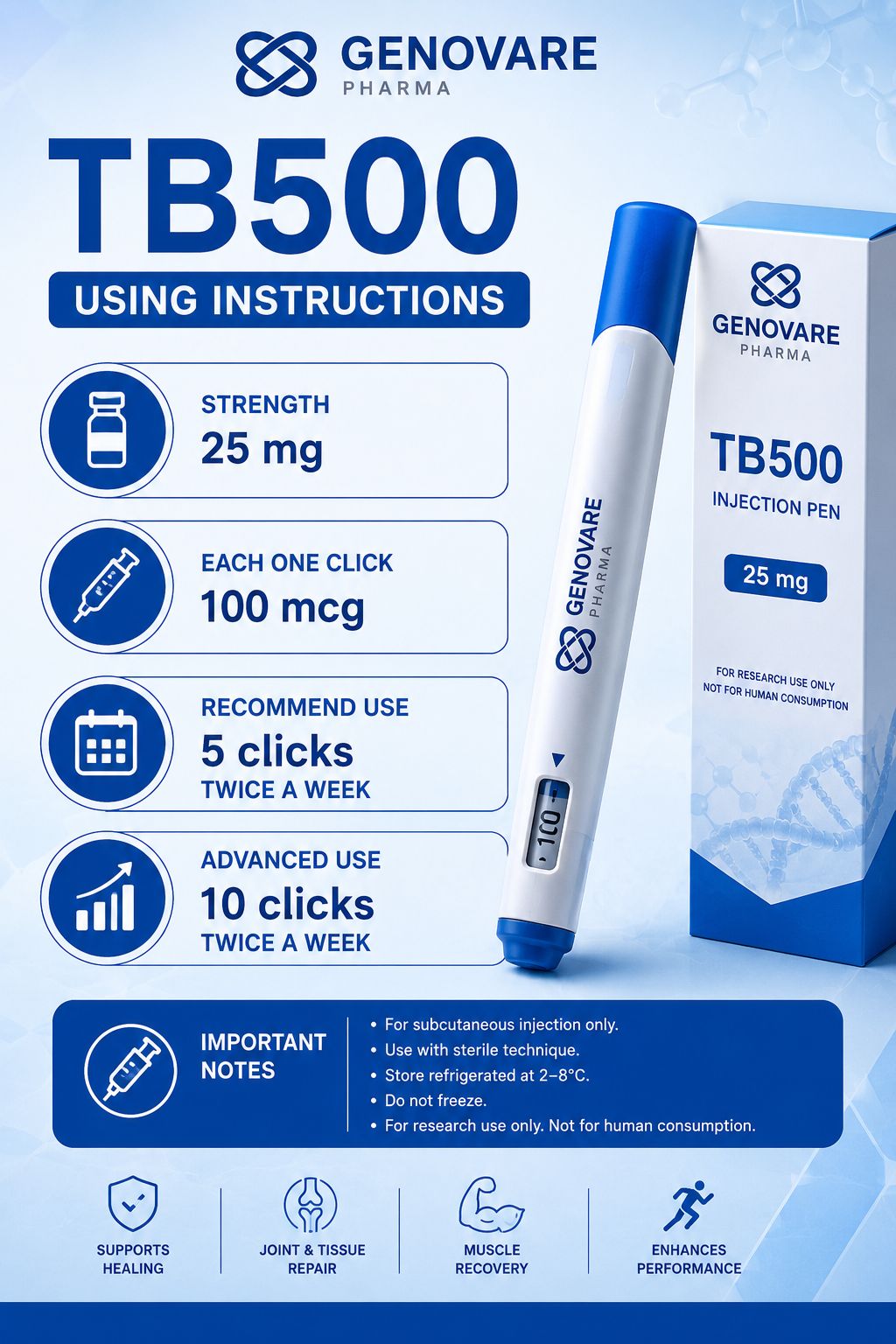 Genovare Peptides | TB-500 25 mg