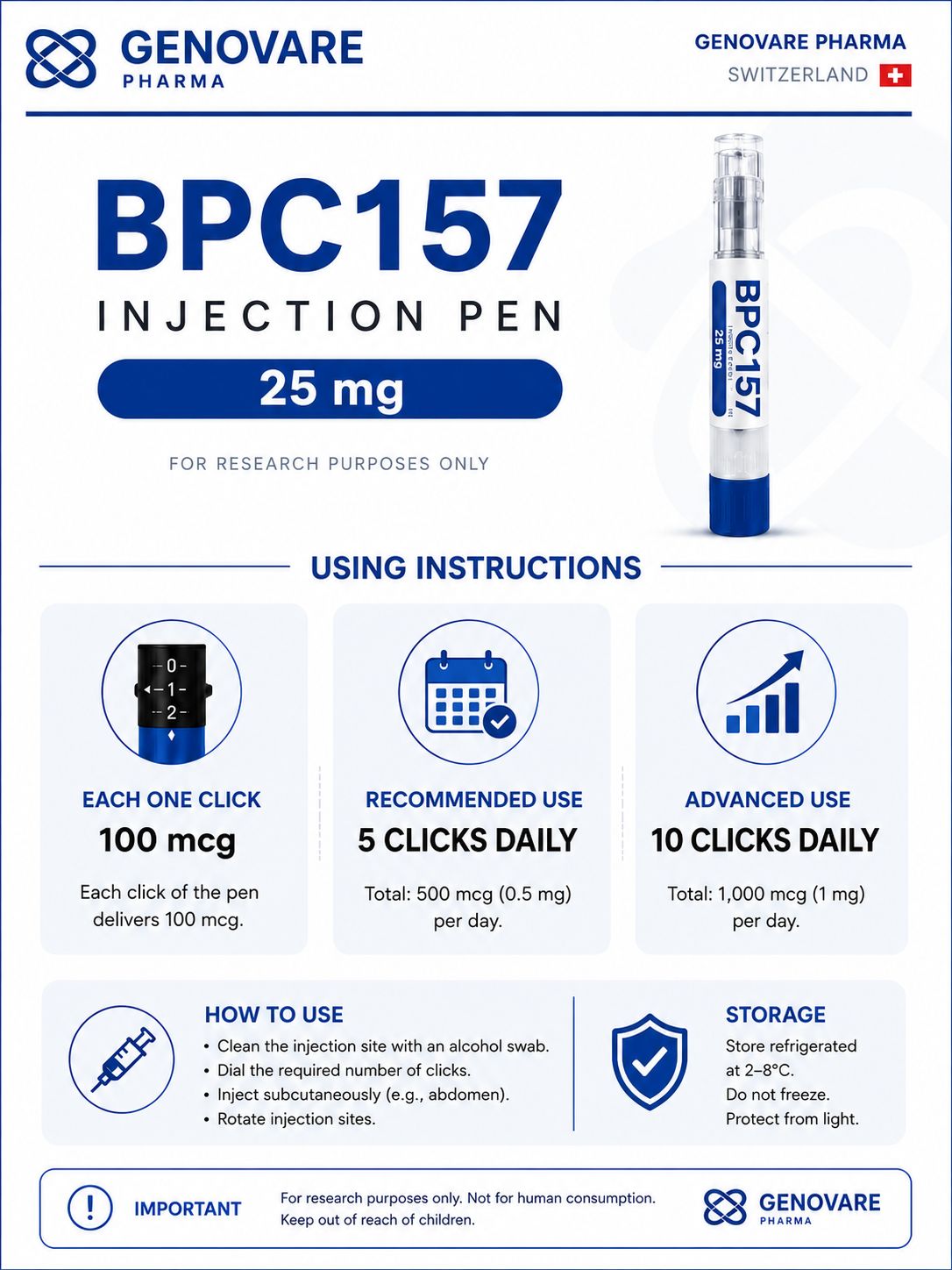 Genovare Peptides | BPC-157 25 mg