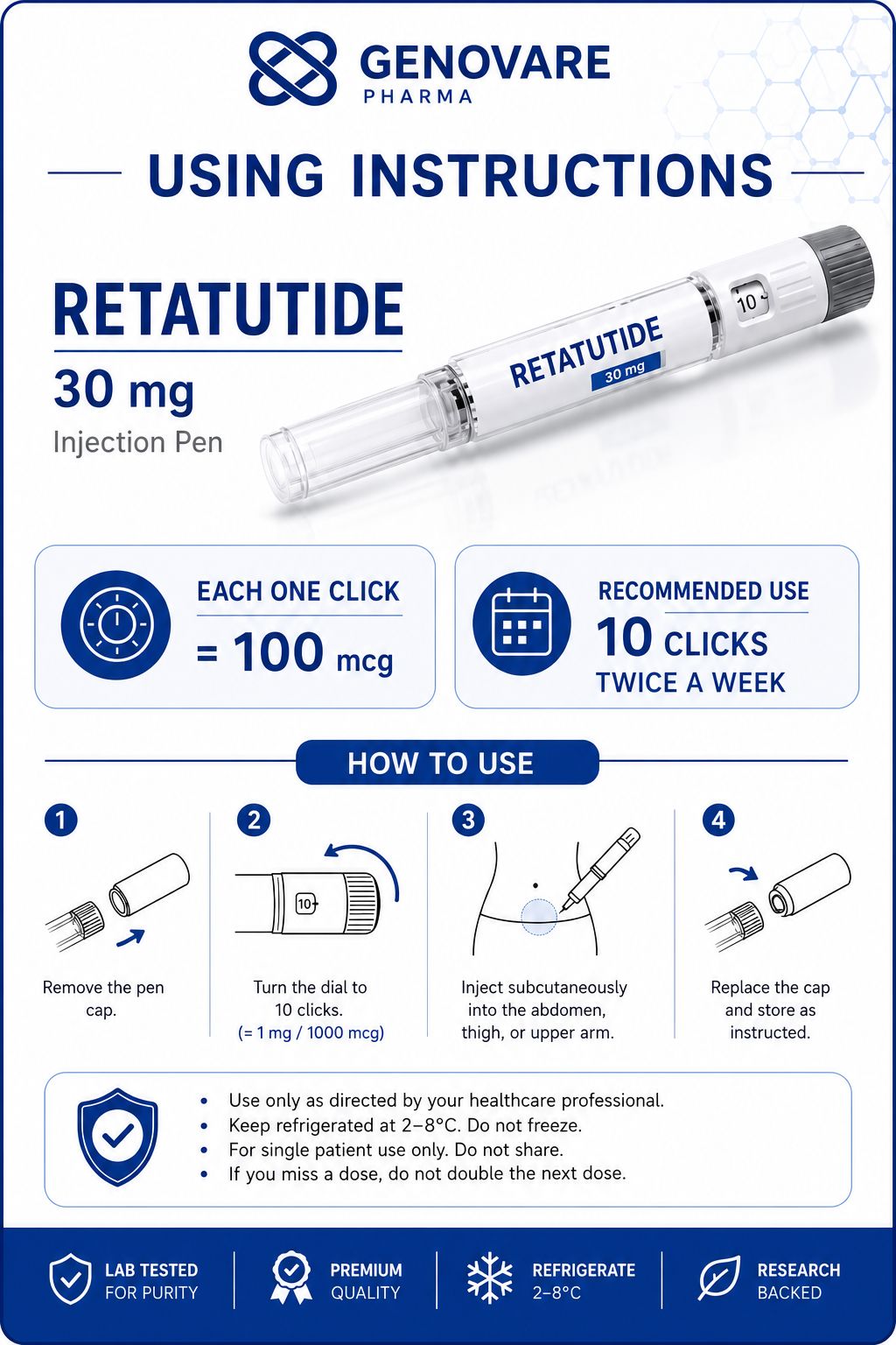 Genovare Peptides | Retatrutide | Triple Receptor Agonist — 30mg/3ml Pre-Sterilised Injection Pen