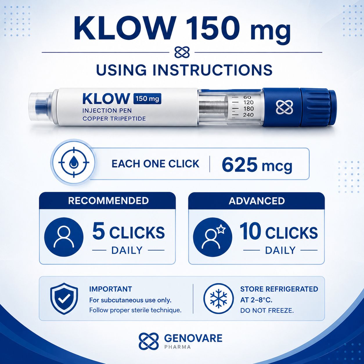 Genovare Peptides | KLOW 160 mg Pen