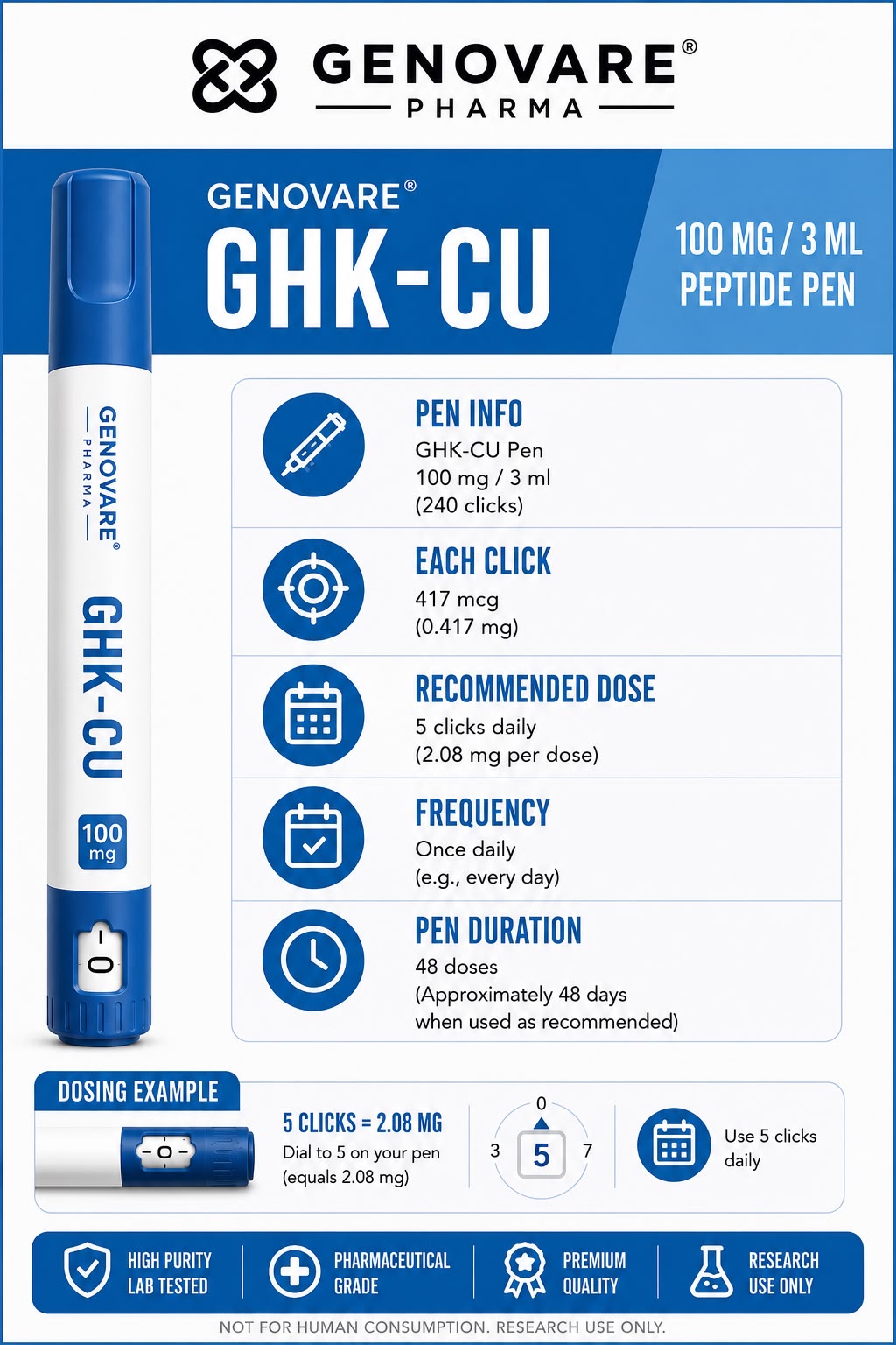 Genovare Peptides | GHK-Cu -  100mg/3ml Pre-Sterilised Injection Pen